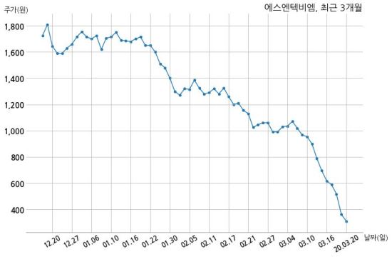 에스엔텍 이미지