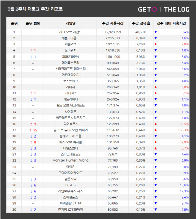 로얄PC방 이미지
