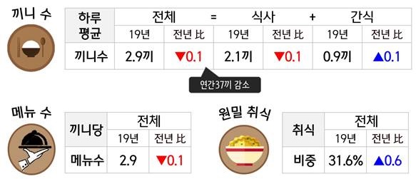 가시비 이미지