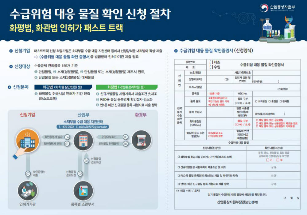 화평화학 이미지