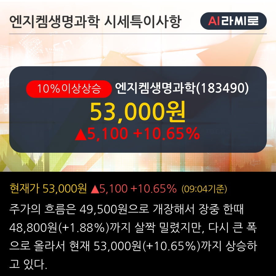 (주)엔지켐생명과학 이미지