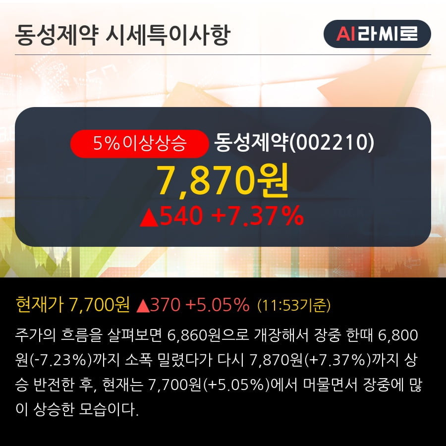 동성중기 이미지