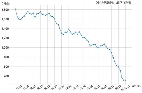 에스엔텍 이미지