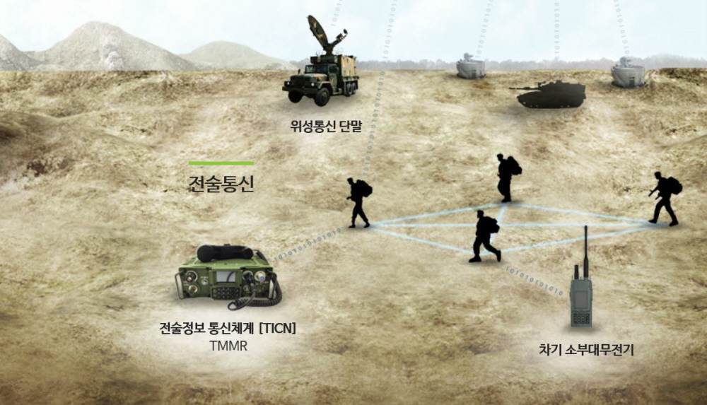 우리정보통신 이미지