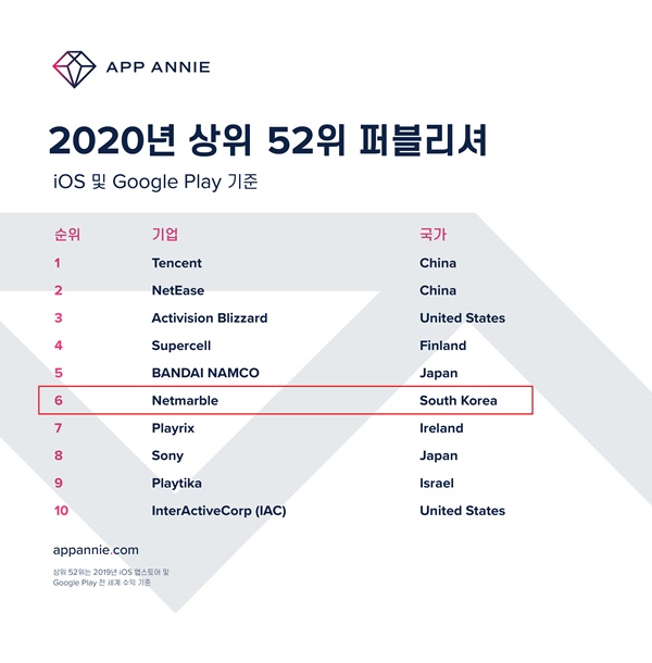 글로벌모바일 이미지