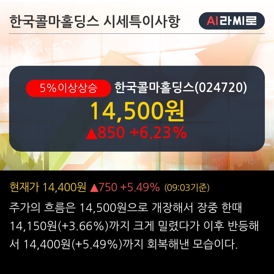 한국콜마홀딩스(주) 이미지