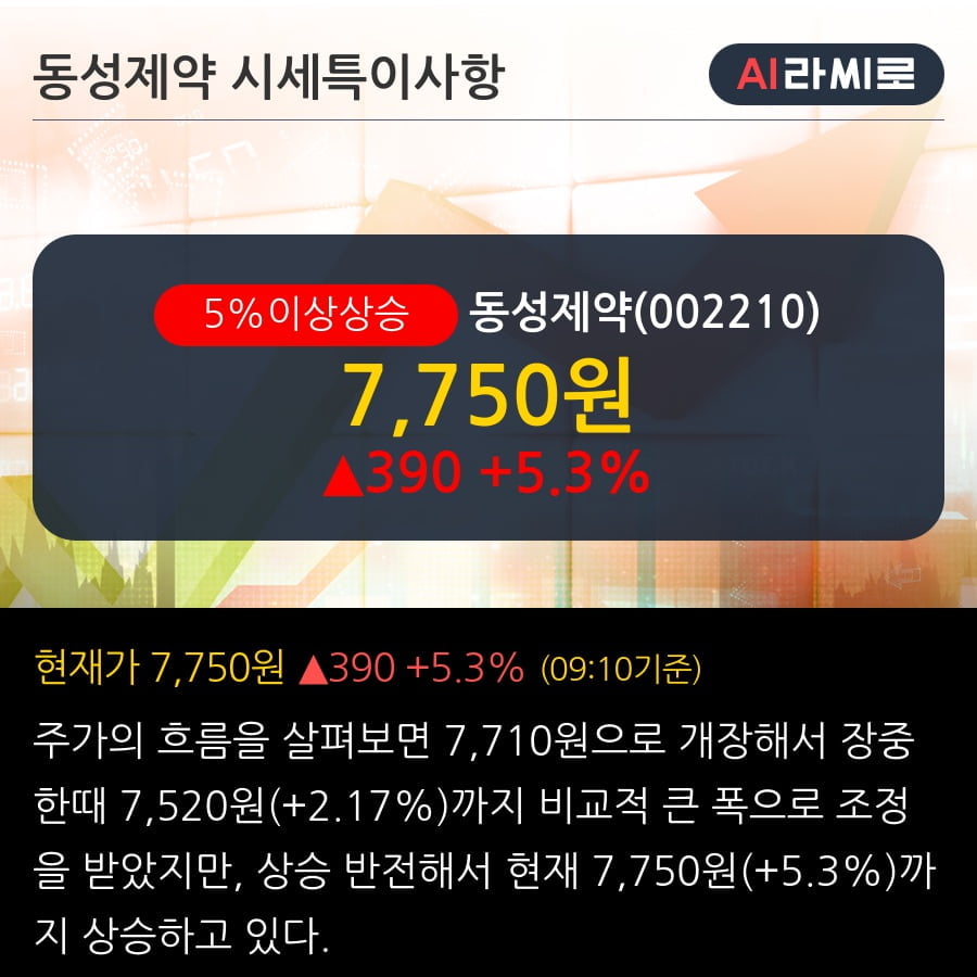 동성상회 이미지