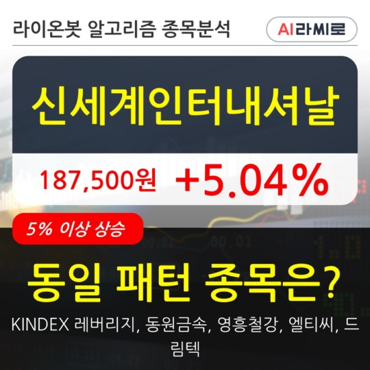 후인터내셔날 이미지