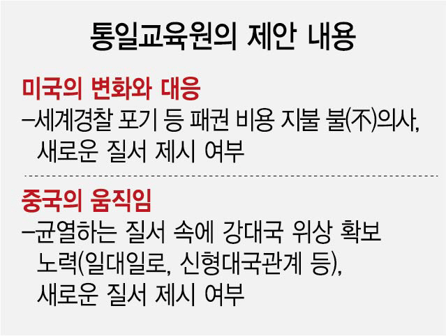 국제서적 이미지