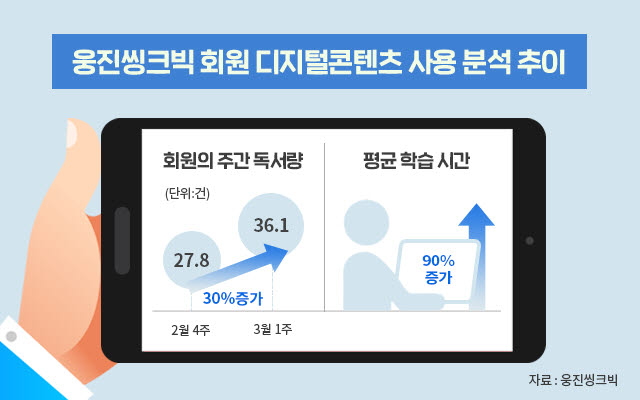 우리엔터테인 이미지