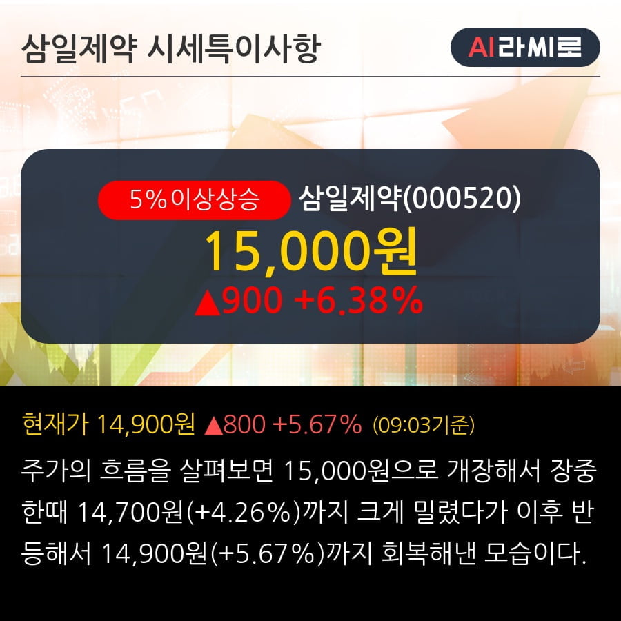 삼일제약(주) 이미지