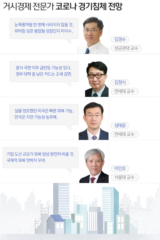 © News1 이지원 디자이너