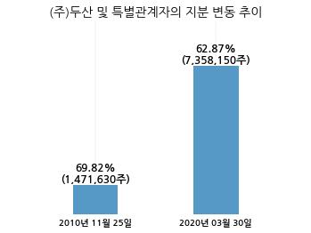 (주)오리콤 이미지