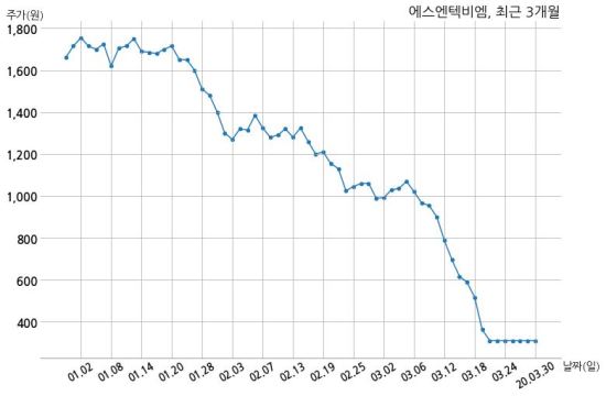 에스엔텍 이미지