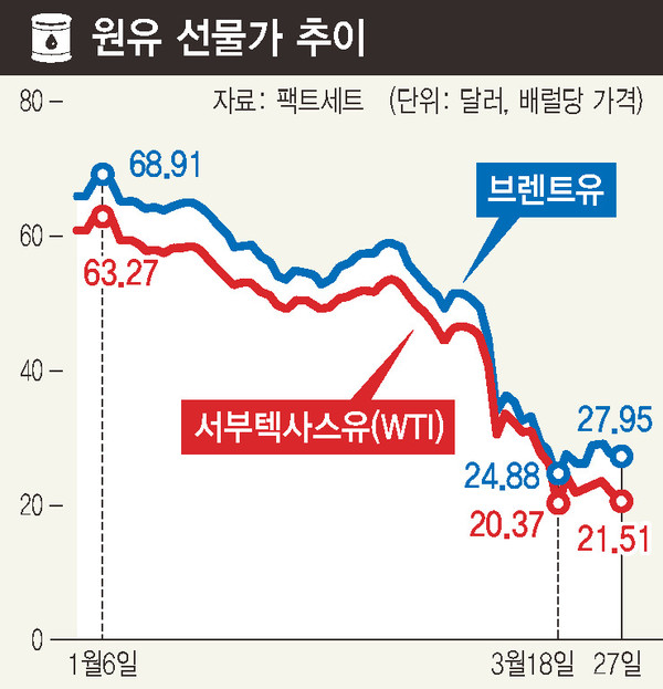 서부실업 이미지