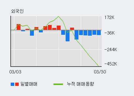 우리이앤엘(주) 이미지