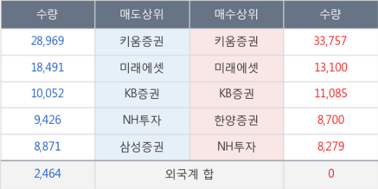 명문네트웍스 이미지