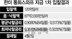 단비입찰 이미지