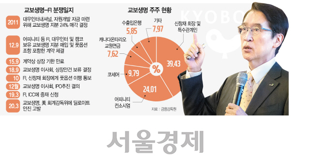 안진상사 이미지