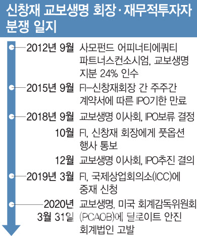 안진상사 이미지