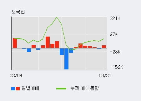 (주)케이1컴퍼니 이미지