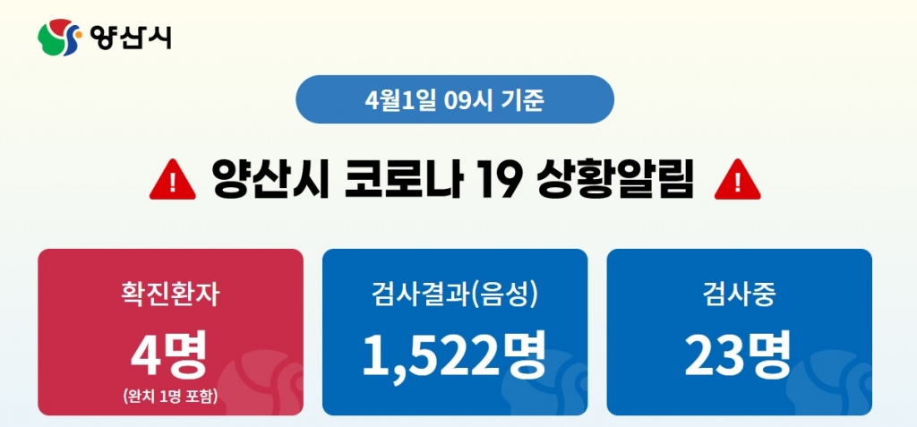 동광주유소 이미지