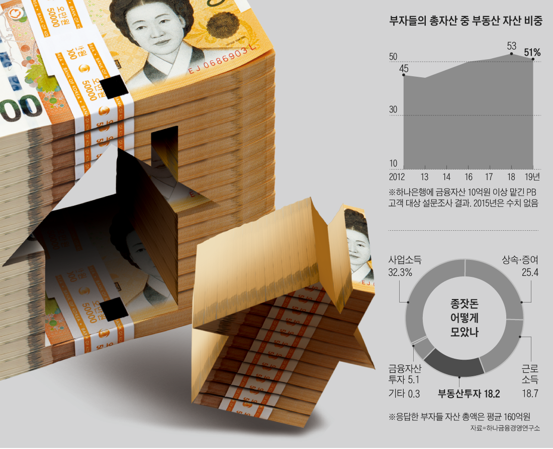 그래픽=김성규