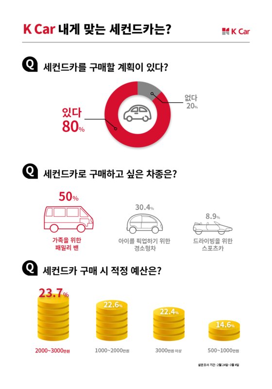 케이밴 이미지