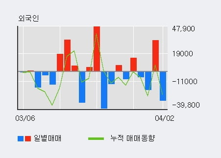 (주)MH에탄올 이미지
