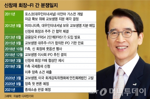 안진상사 이미지