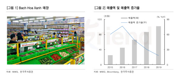 디엔모바일 이미지