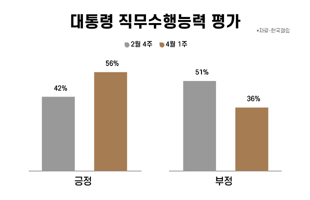 순풍 이미지