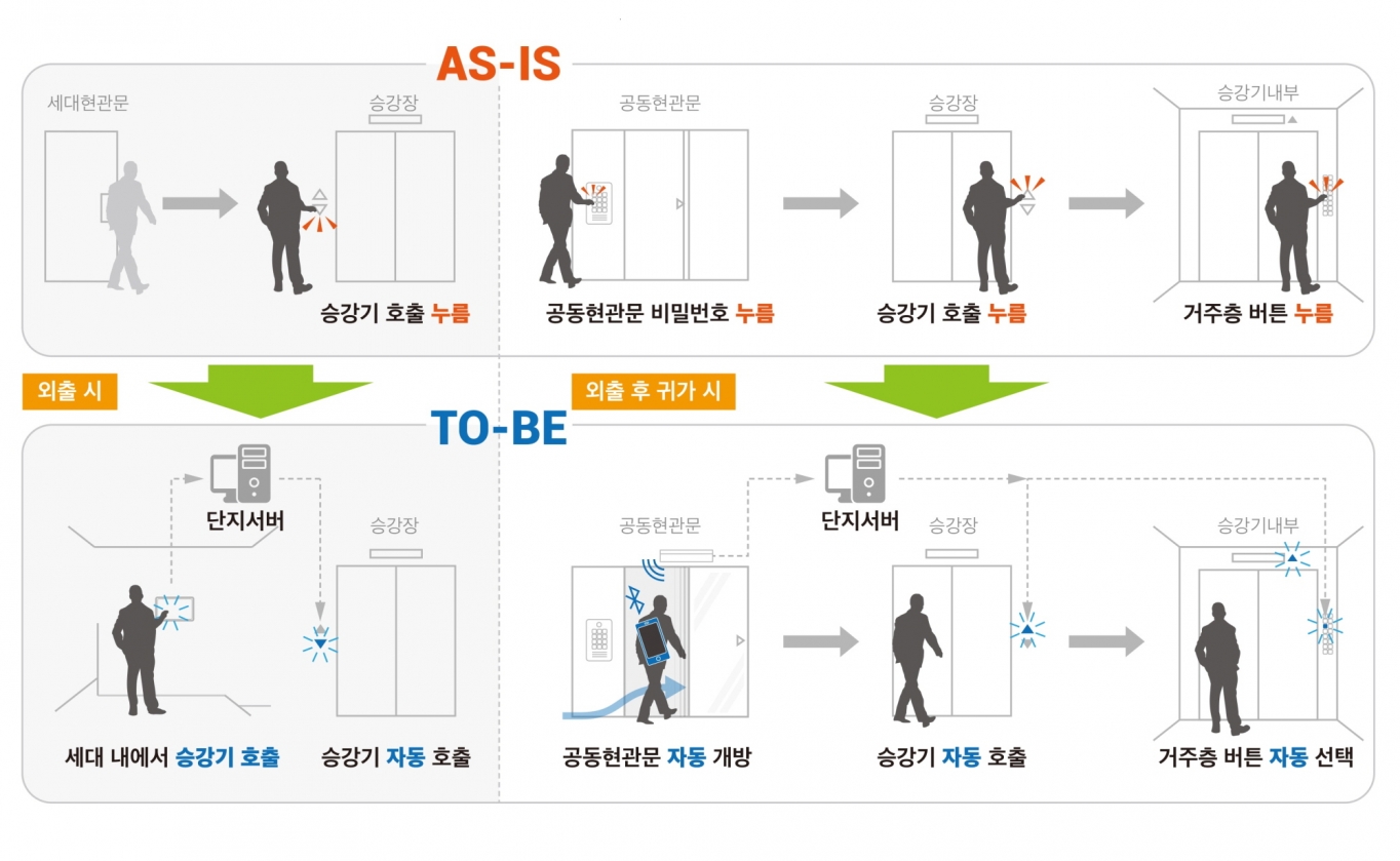 LH시스템 이미지