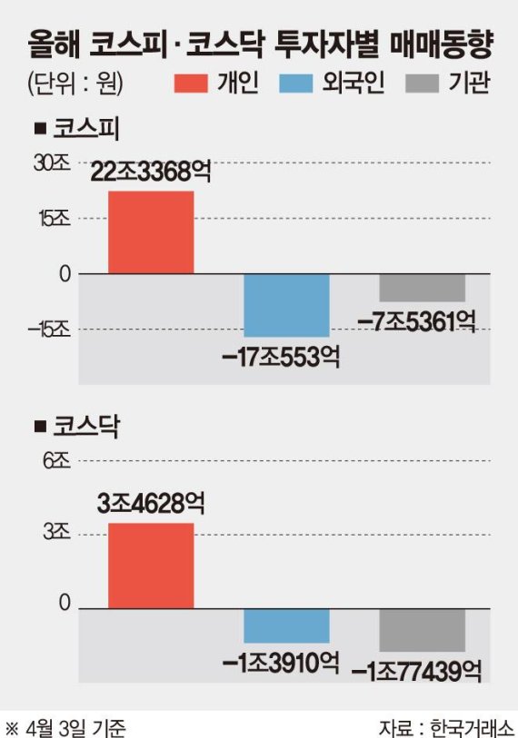 개미군단 이미지