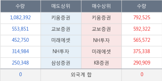 신풍상사 이미지