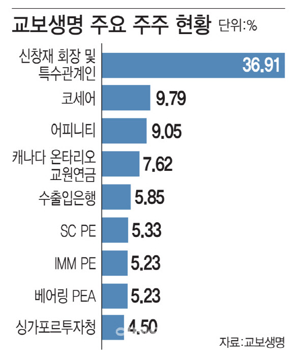안진상사 이미지
