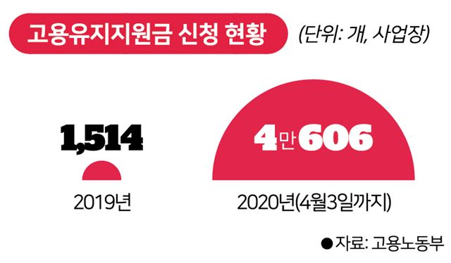 유지로 이미지