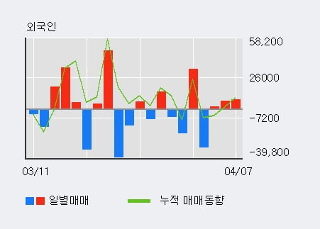 (주)MH에탄올 이미지