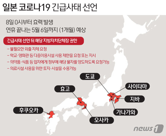 © News1 김일환 디자이너