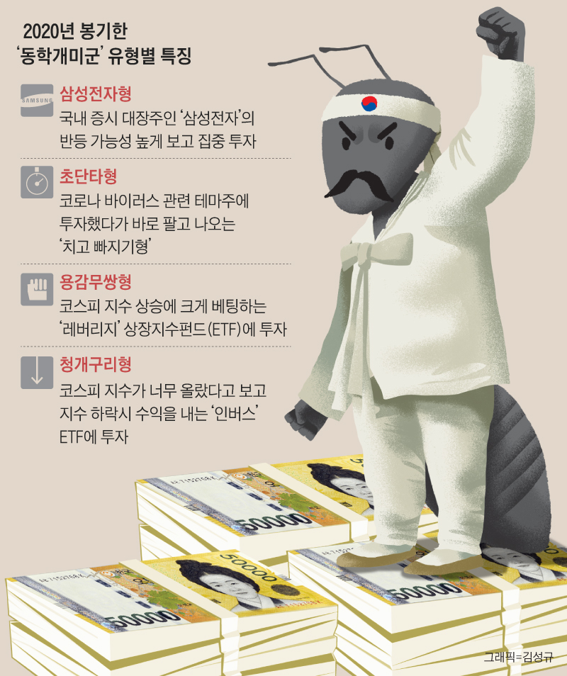 개미군단 이미지
