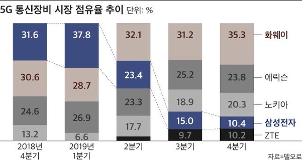 만통신 이미지
