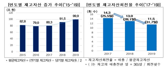 한국기업자산연구원 이미지