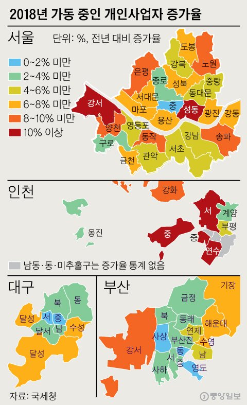2018년 가동중인 개인사업자 증가율(서울·인천 ·대구 ·부산) 그래픽=신재민 기자