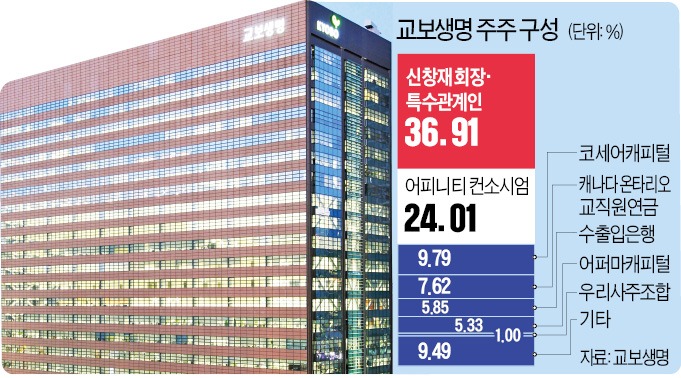 안진상사 이미지