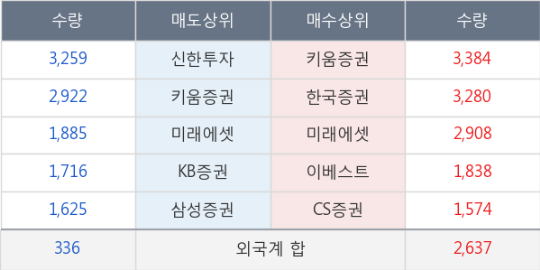 원풍물산현대 이미지