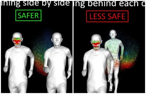 감염자와 나란히 달리는 상황과 앞뒤로 달리는 상황을 가정해 모의 실험을 진행한 결과 2m 안전거리를 유지하더라도 앞뒤로 달리는 상황에서는 감염 위험이 높은 것으로 나타났다./사진=ANSYS