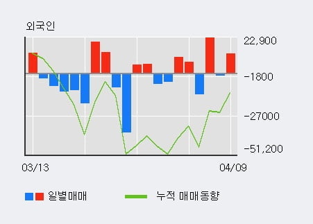 한국특수형강(주) 이미지