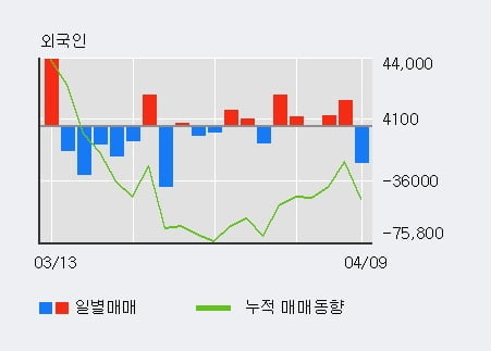 (주)서플러스글로벌 이미지