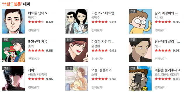 비씨케미칼 이미지