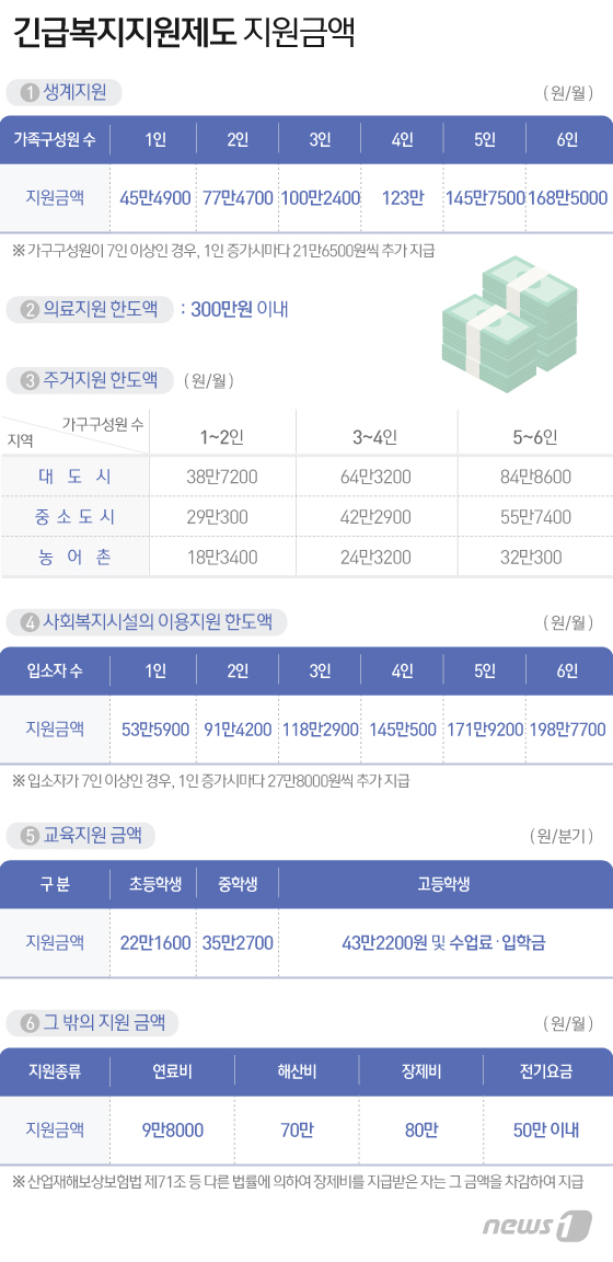요목조목 이미지
